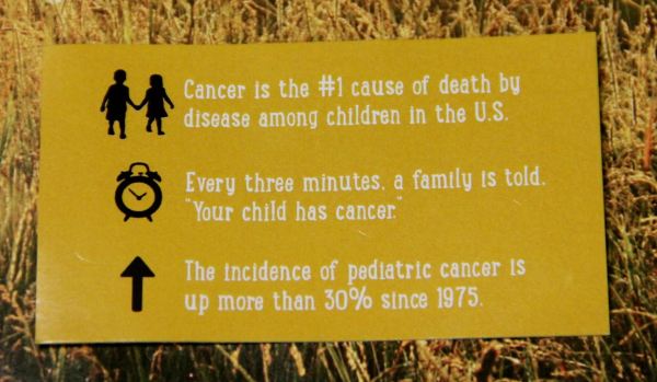 childhood cancer statistics
